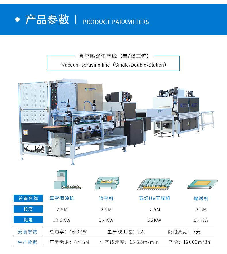 真空喷涂生产线