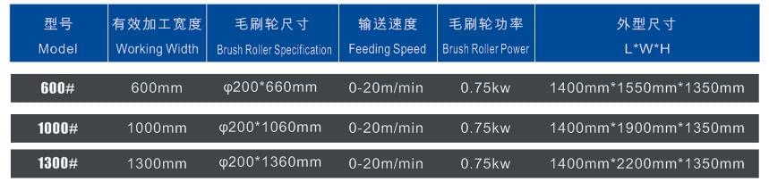 精密毛刷机技术参数