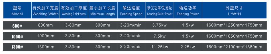 五头钢刷机 (2)