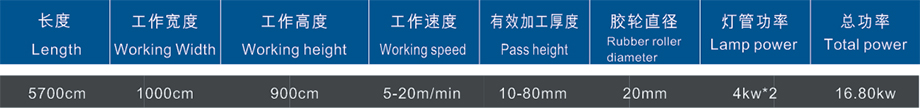 侧边涂布机参数